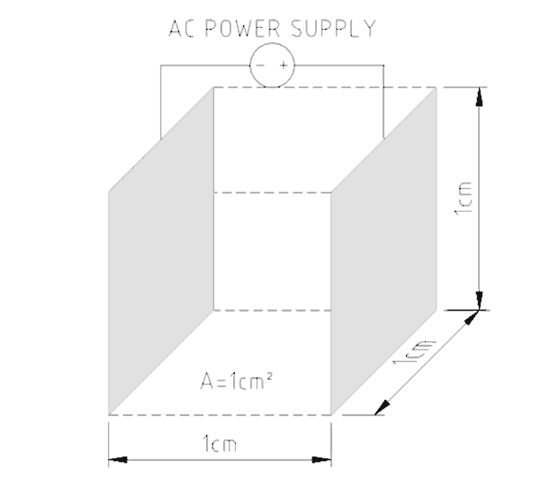 Conductivity Meter Operation & Use Accendo Reliability https