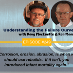 249 – Understanding the Failure Curves with Doug Plucknette & Ron Moore