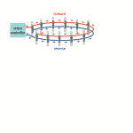 Dual-Ring Network Reliability