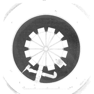 Speaking Of Reliability: Friends Discussing Reliability Engineering Topics | Warranty | Plant Maintenance