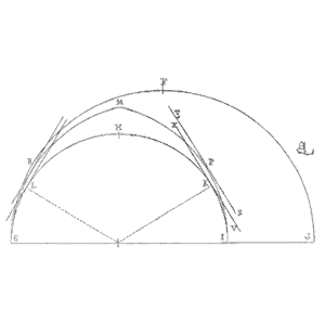 Speaking Of Reliability: Friends Discussing Reliability Engineering Topics | Warranty | Plant Maintenance