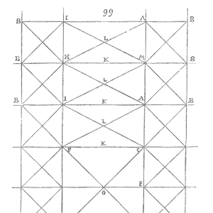 Speaking Of Reliability: Friends Discussing Reliability Engineering Topics | Warranty | Plant Maintenance Speaking Of Reliability: Friends Discussing Reliability Engineering Topics | Warranty | Plant Maintenance