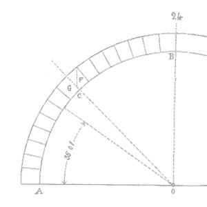 Speaking Of Reliability: Friends Discussing Reliability Engineering Topics | Warranty | Plant Maintenance Speaking Of Reliability: Friends Discussing Reliability Engineering Topics | Warranty | Plant Maintenance
