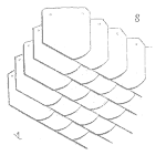 Building and Using Pareto Charts