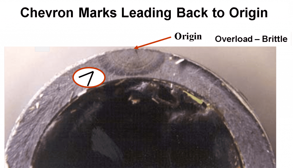 Part 3 The 4 Basic Physical Failure Mechanisms of Component Failure