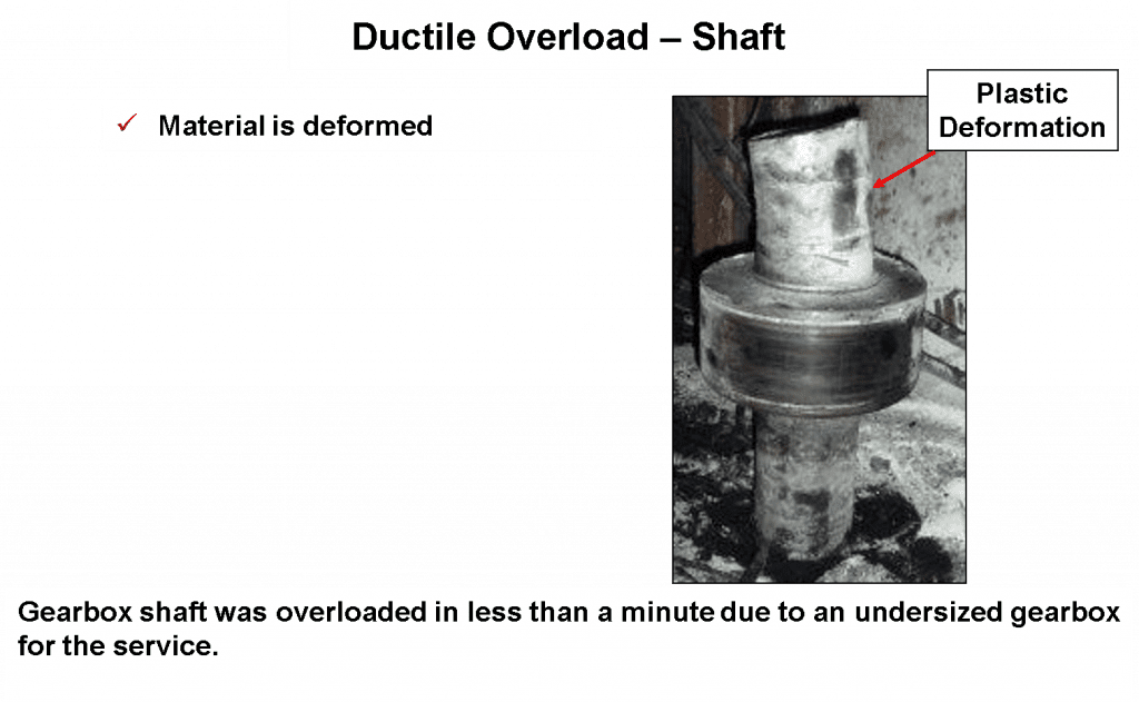 Part 3: The 4 Basic Physical Failure Mechanisms of Component Failure ...