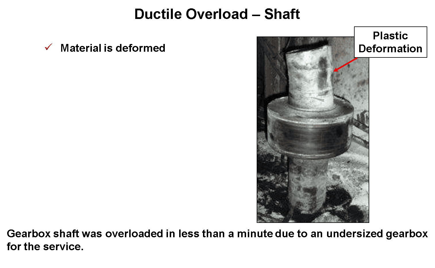 Part 3 The 4 Basic Physical Failure Mechanisms of Component Failure