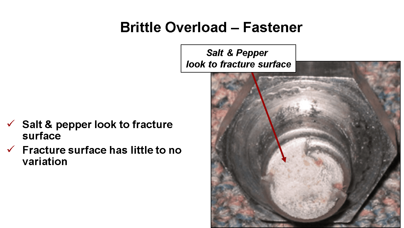 Part 3 The 4 Basic Physical Failure Mechanisms of Component Failure