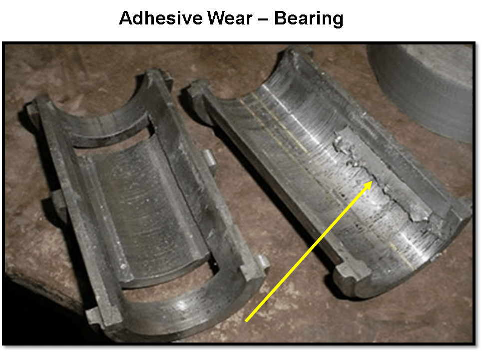 The 4 Physical Failure Mechanisms of Component Failure The Basics (Part 1)