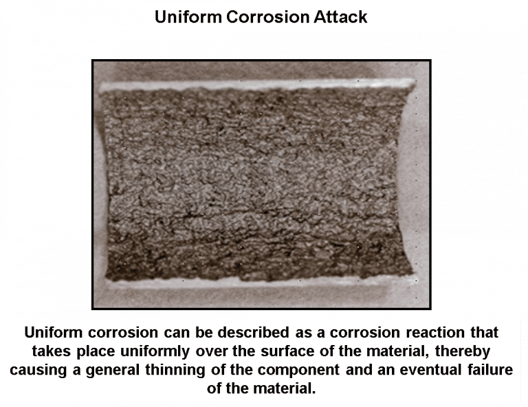 The 4 Physical Failure Mechanisms of Component Failure The Basics (Part 1)
