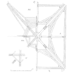 SOR 621 Considering Vibration Sensors