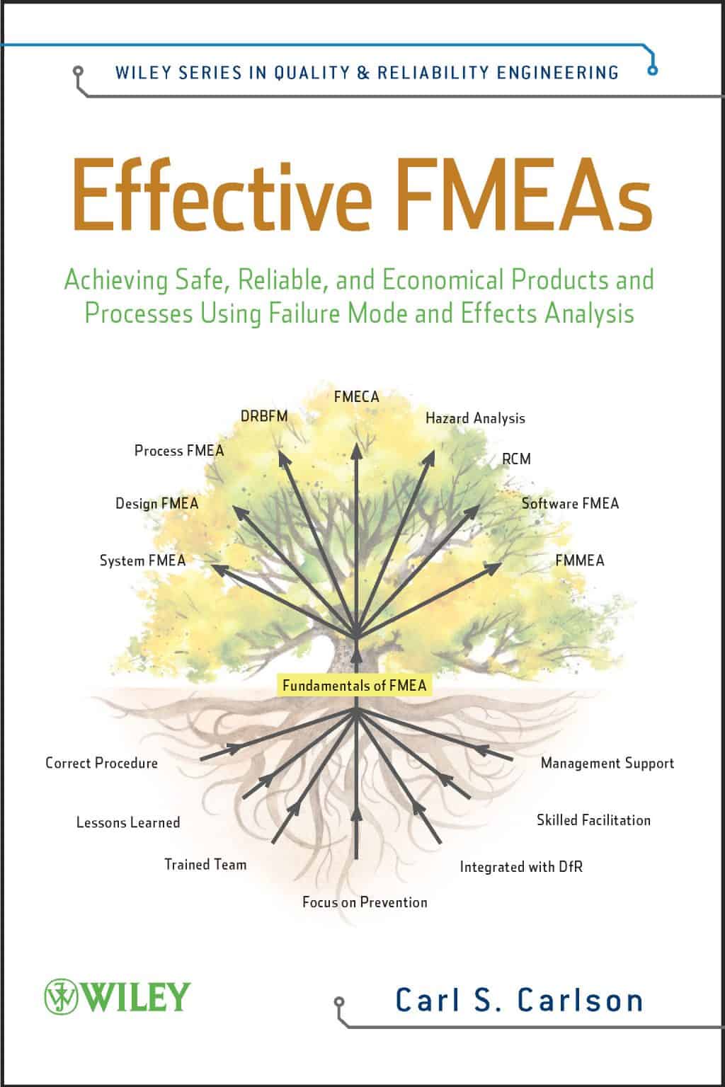 FMEA Resources