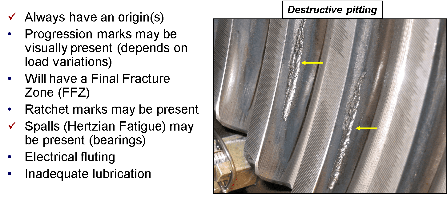 Recognizing Basic Gear Fatigue Failure Patterns Accendo Reliability