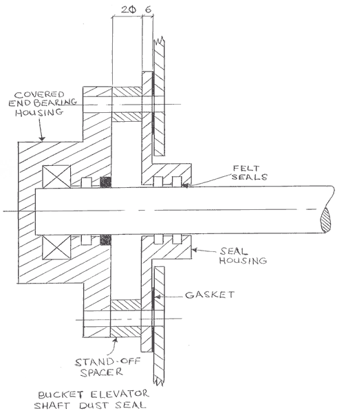 Bucket Elevator Shaft Seal Design Quadruples Bearing Life Accendo