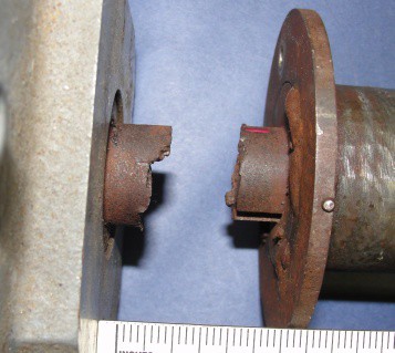 Product Reliability: Selection and Control