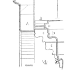 The Ubiquitous Normal Distribution