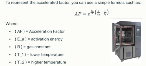 Test Design for Component Life - Accendo Reliability