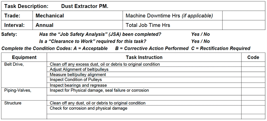 example of details included in a task description