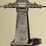 Failure Happens – It Is What Happens Next That Matters