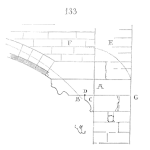 SOR 1154 Modeling and Testing