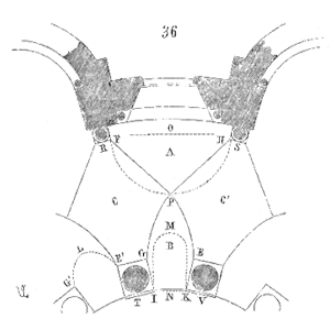 SOR 1160 Data Gathering Challenges