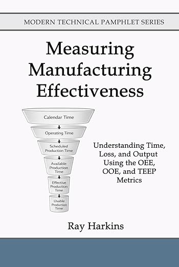 Measuring Manufacturing Effectiveness