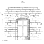 SOR 1167 Future Reliability Engineering