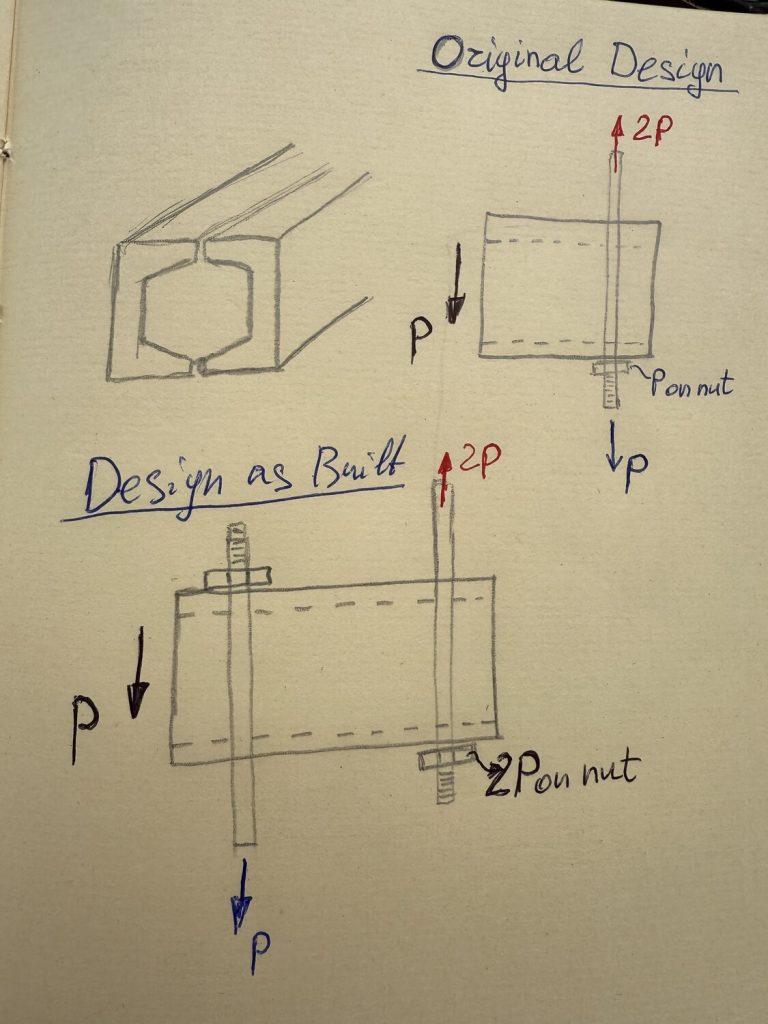 engineering design comparison sketch