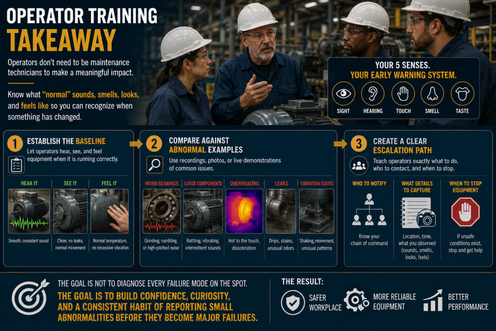 Operator Training in using sound to detect potential failure indicators