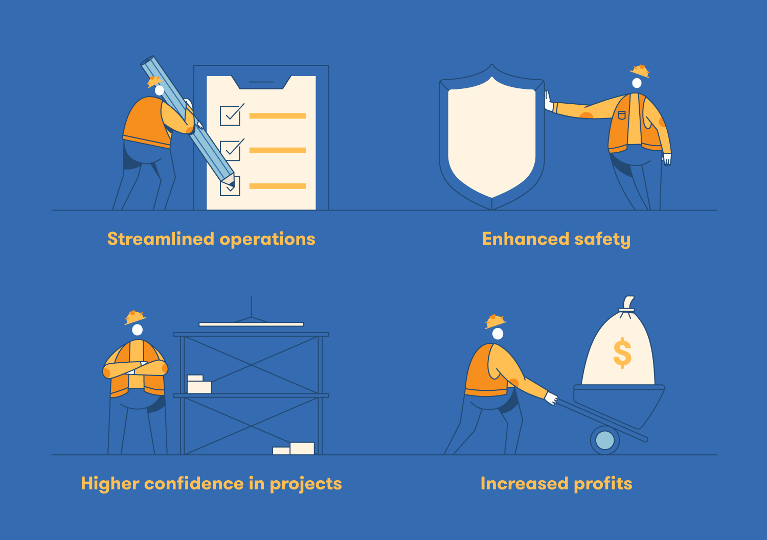 The Construction Risk Management Guide For 2019 Construction Citizen The Construction Risk Management Guide For 2019 Construction Citizen