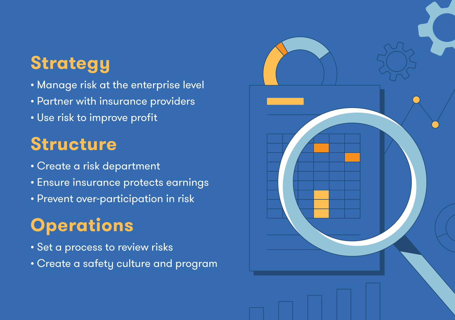 The Construction Risk Management Guide For 2019 Construction Citizen The Construction Risk Management Guide For 2019 Construction Citizen