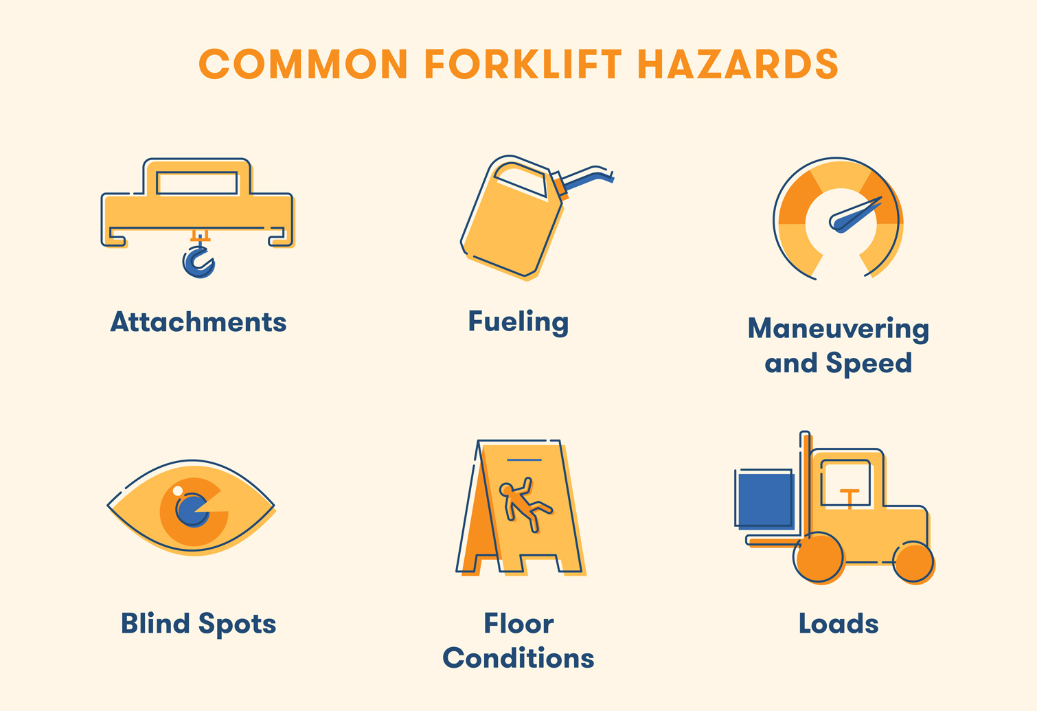 Top 6 Forklift Hazards Every Workplace Should Know Builders Base