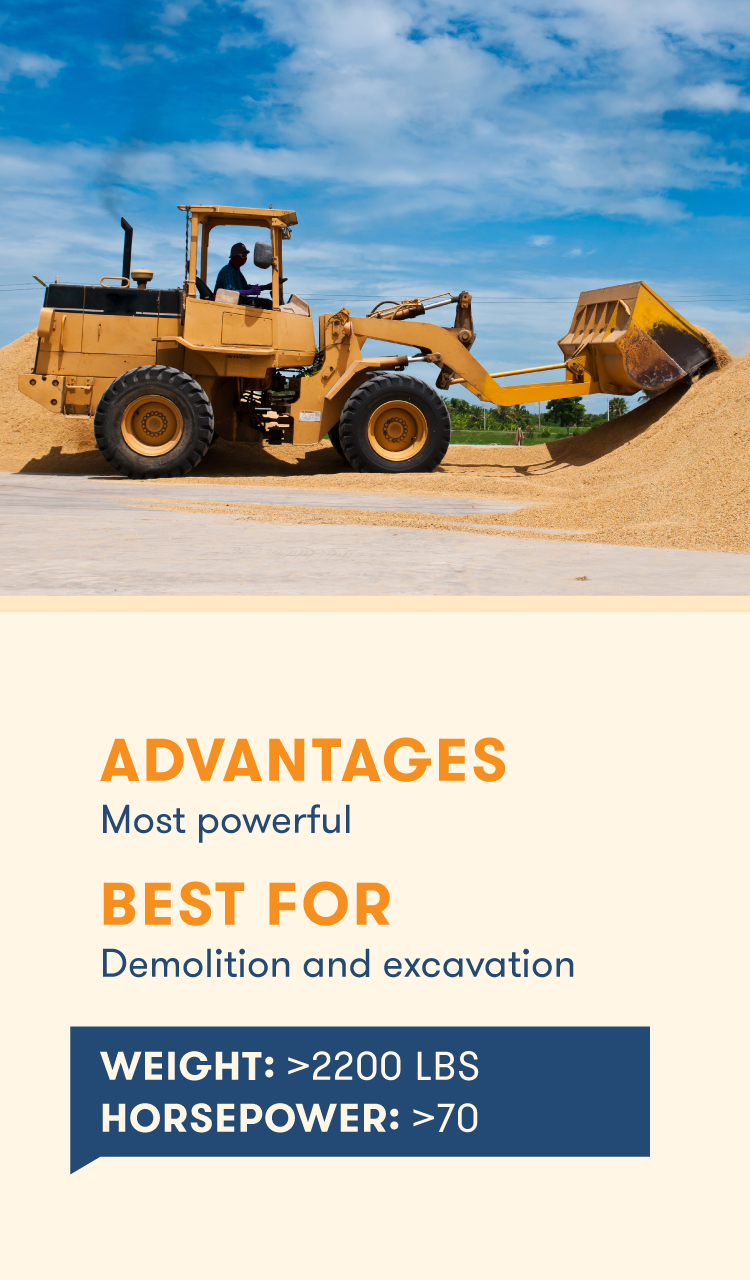 Skid Steer Large Frame