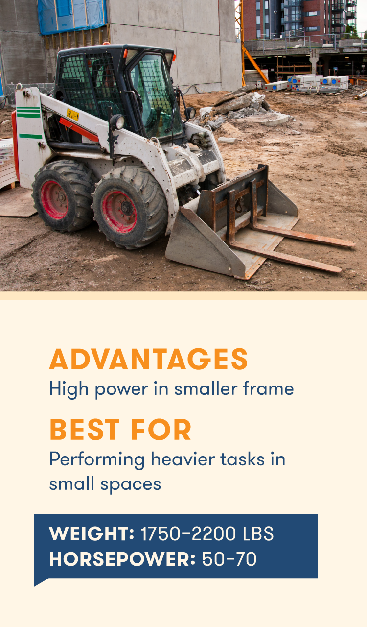 Skid Steer Medium Frame