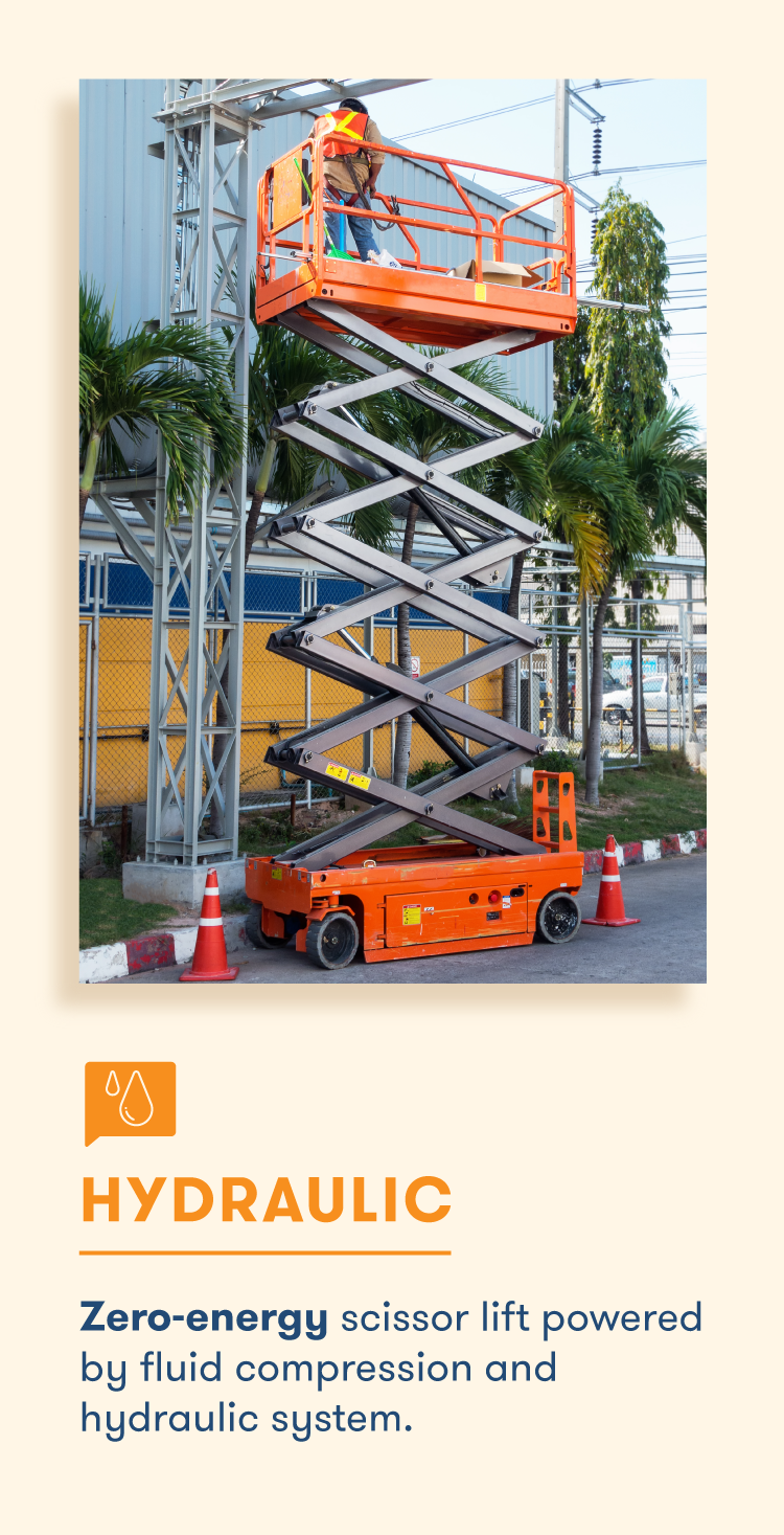 Hydrolic Scissor Lift