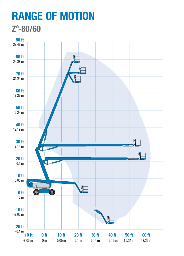80 ft, Diesel, DualFuel, Articulating Boom Lift Rental BigRentz