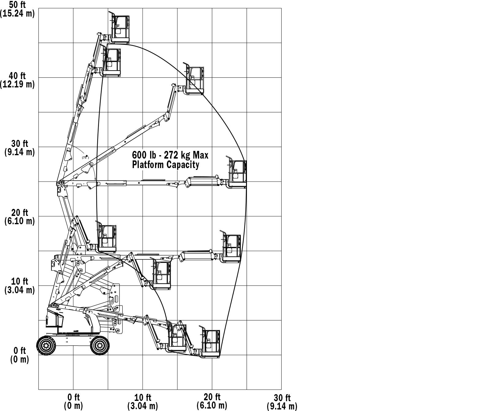 45 ft, Diesel, DualFuel, Articulating Boom Lift for Rent BigRentz