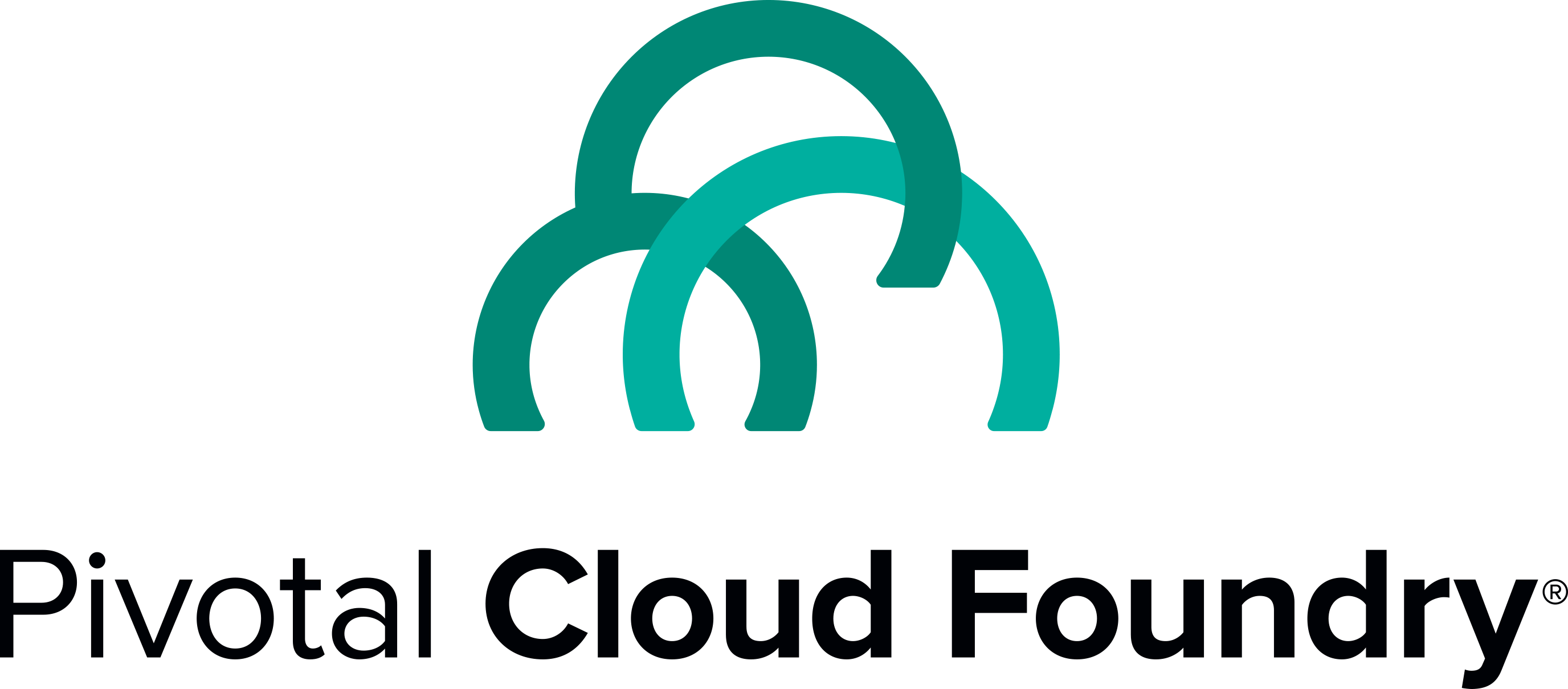 PivotalCloud Foundry