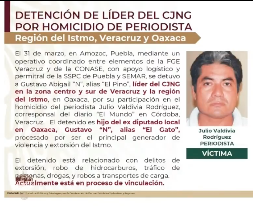 Detienen en Amozoc a homicida.