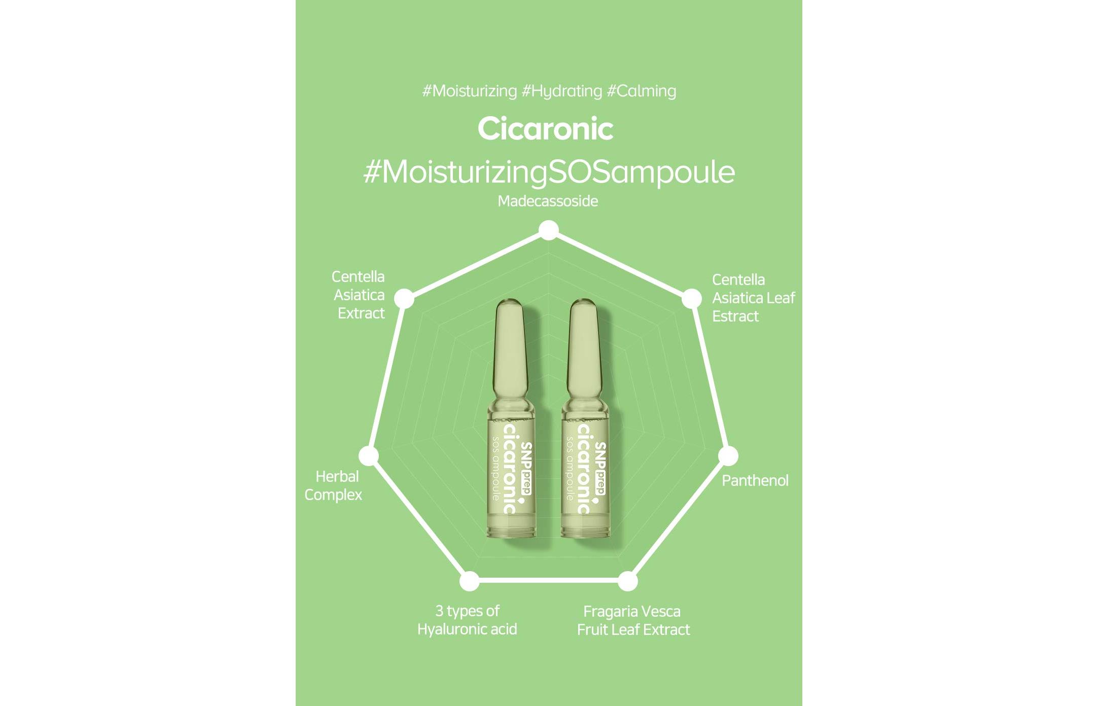 أميولات العنايه بالبشره من كوريا 