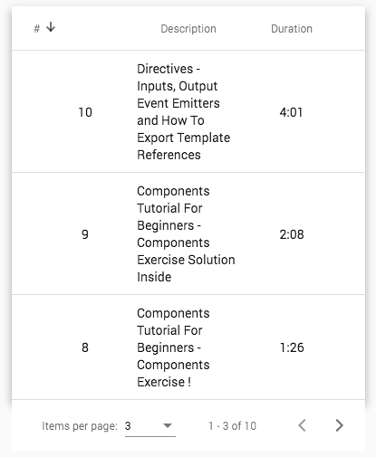 Material Data Table with Sortable Header