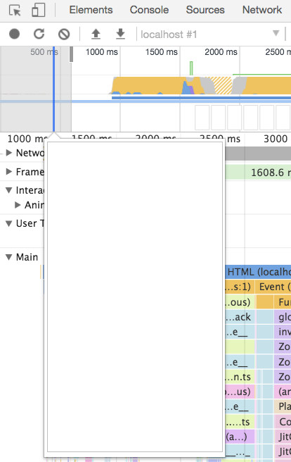 Performance Profiling of an Angular App