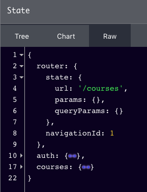 an Ngrx Store Router Navigation Action