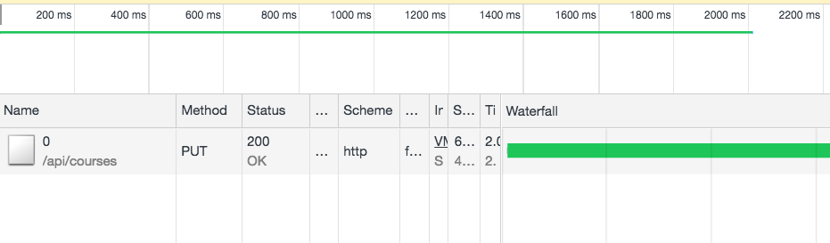 RxJs Exhaust Strategy