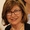 Roswitha Schablauer