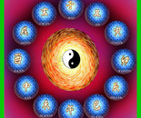 Chinese Astrology