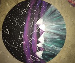 Constellations of the signs