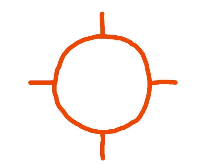 First step, the circle of breakthrough