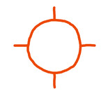 First step, the circle of breakthrough