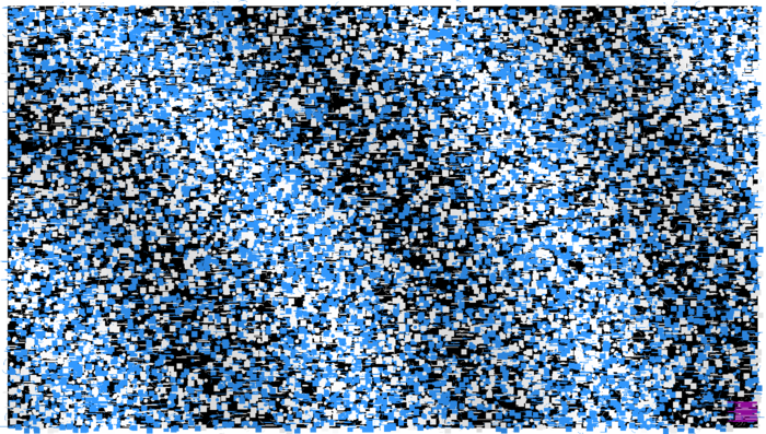 Formation in Chaos by Bochi